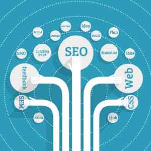 Website Starter Package