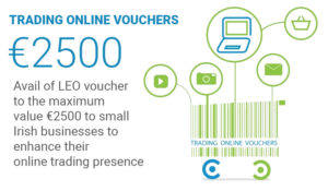 TRADING ONLINE VOUCHER